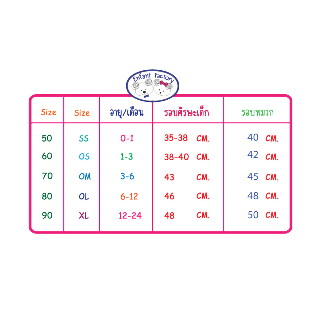 ENFANT หมวกหูหมีเด็กชายสำหรับแรกเกิด-3เดือน ลายแพนด้า รุ่นEA7JM7