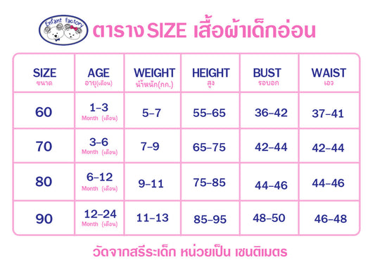 DE BON  ชุดเสื้อแขนสั้นกางเกงขาสั้น 1-24เดือน ยูนิคอร์น
