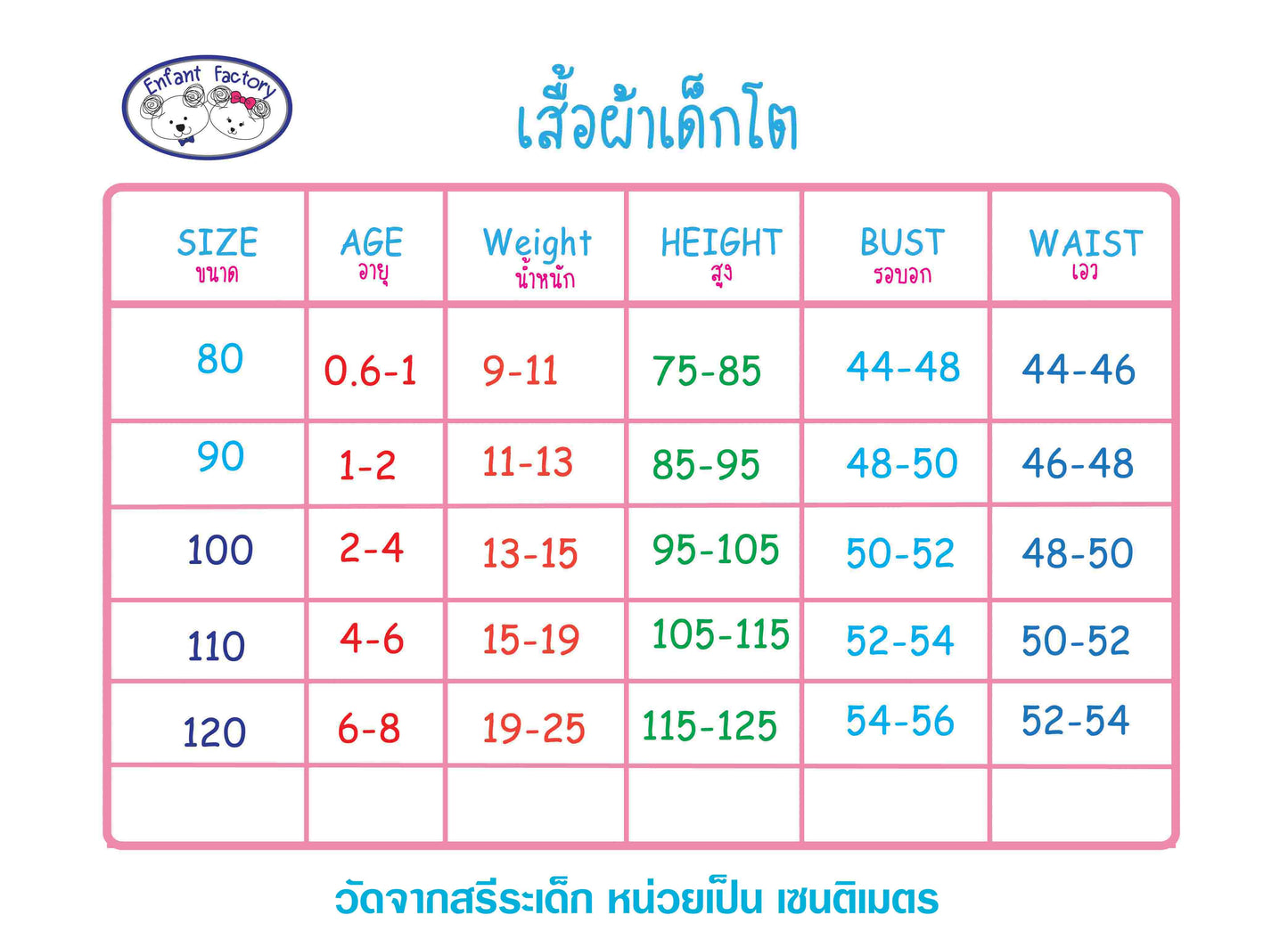 DEBON เสื้อยืดแขนสั้นสำหรับ 6 เดือน - 4 ขวบ