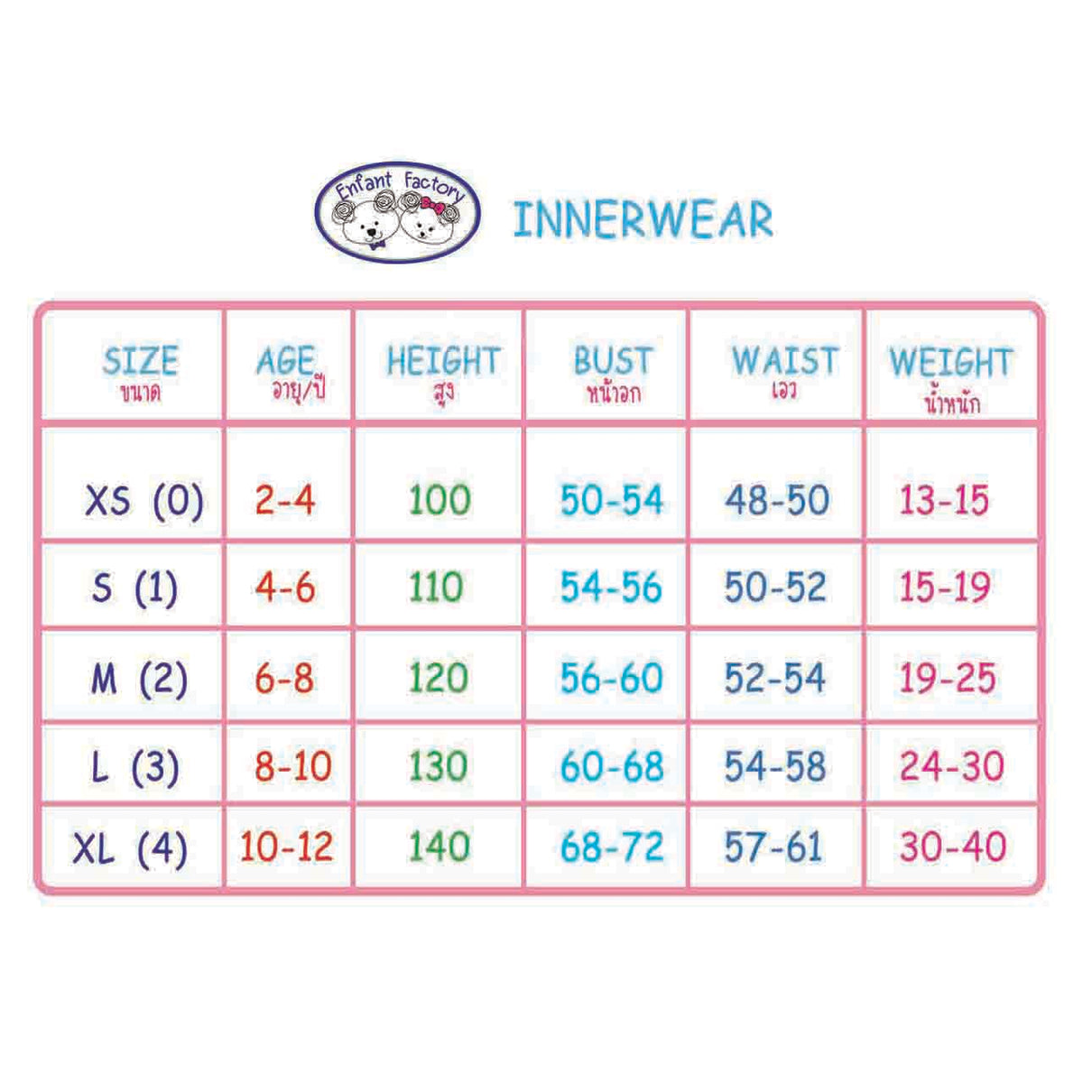 Amusant กางเกงในเด็กผู้หญิง  B-CURVE รุ่นไม่เข้าวิน แพ็ค 3 ตัว เซ็ตคละสี ฟ้า และชมพู EH3R21, EH3R23